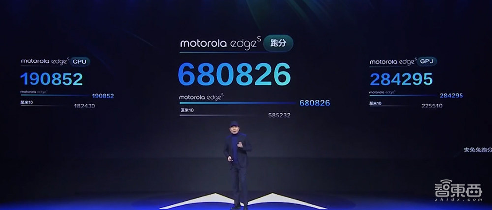 摩托罗拉杀回中国安卓市场?1999元首发骁龙870旗舰机