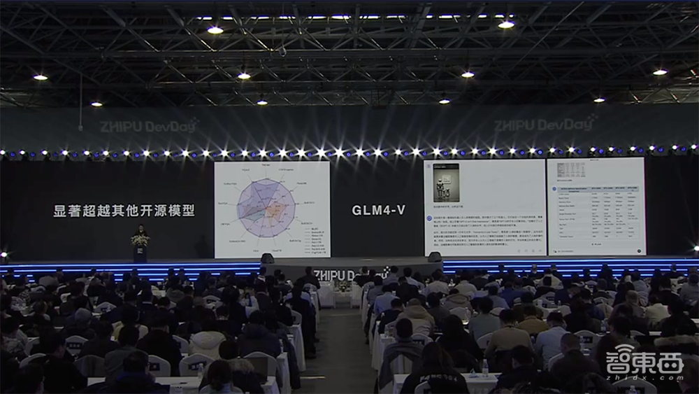 全面对标OpenAI生态！智谱AI推出GLM-4大模型全家桶，GLMs上线，不会编程也能创建Agent