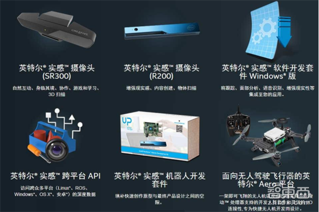 触控屏要变老古董了?3D深度视觉产业链全解读 【附下载】|智东西内参