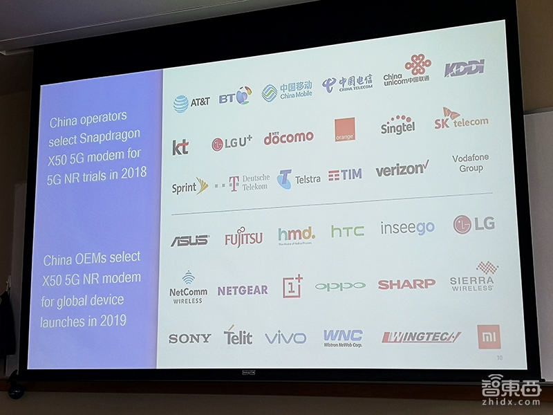 美国深度探访:高通的秘密!