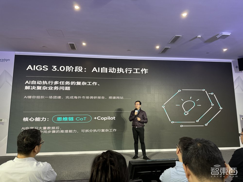 第四范式參戰(zhàn)AI大模型！首提AIGS戰(zhàn)略，現(xiàn)場問答畫畫寫代碼