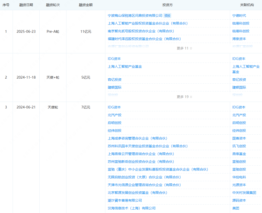 银河通用，完成股改
