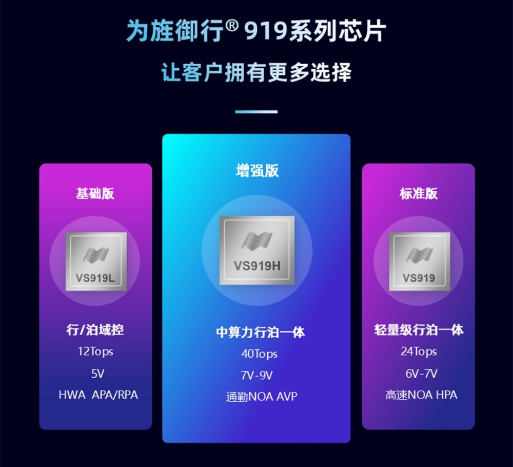 专访为旌科技郑军：从全栈自研到生态共舞，智驾产业“中国式分工”样本