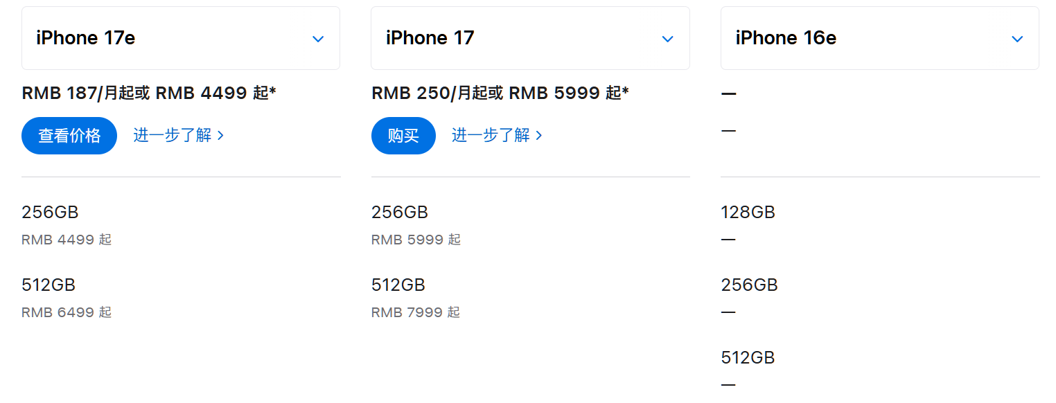 刚刚，苹果新iPhone来了，3999元用上最新A19，内存翻倍不涨价