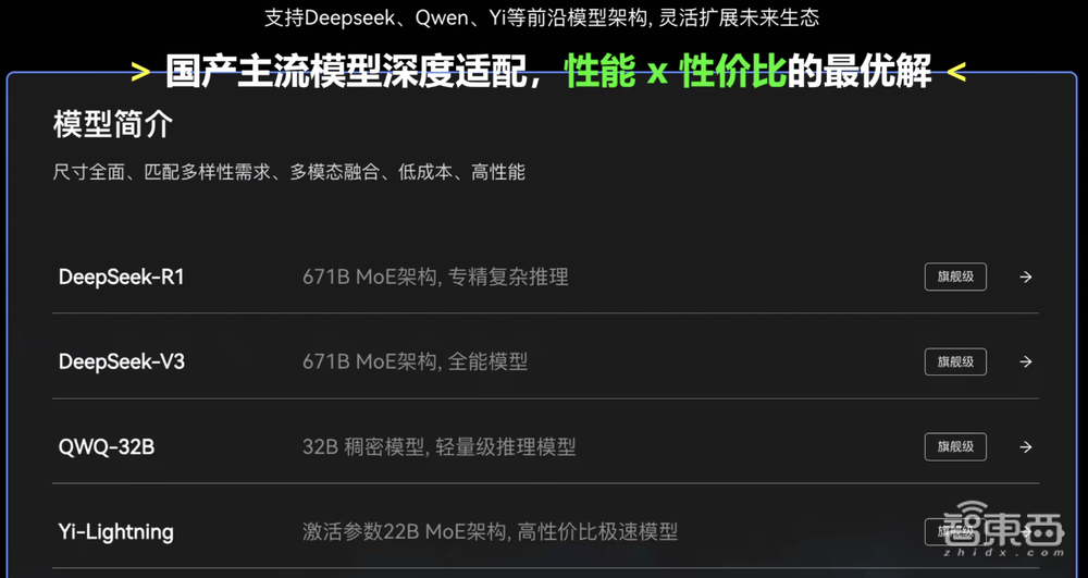 零一万物全面拥抱DeepSeek,发布万智企业大模型平台,李开复透露公司去年收入过亿