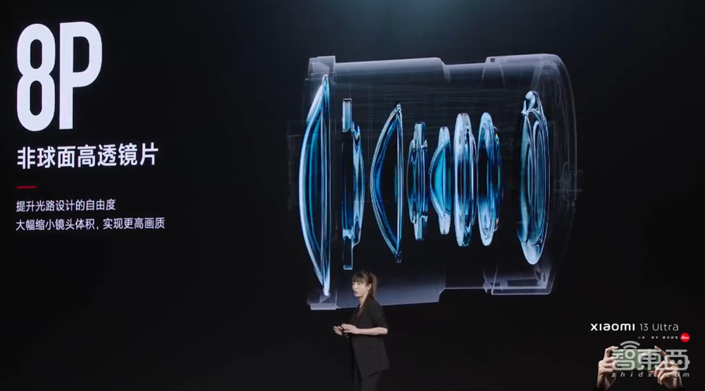 刚刚，小米发布了一款“长得像手机的相机”