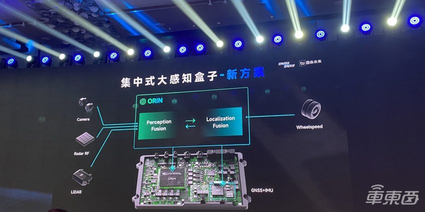 图森未来发布全新硬件产品：感知效果更好，兼具低成本优势