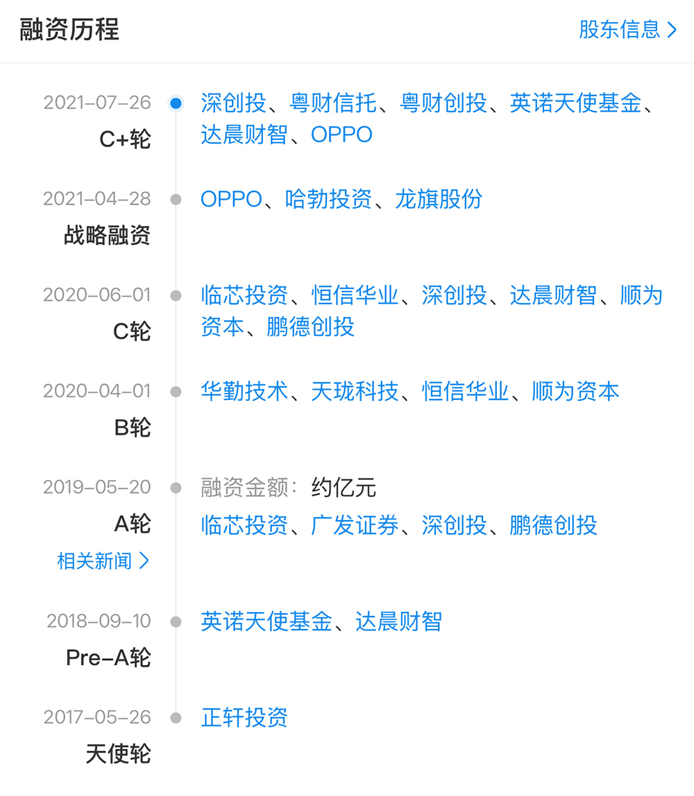 重庆射频芯片独角兽启动IPO!多家手机大厂参投