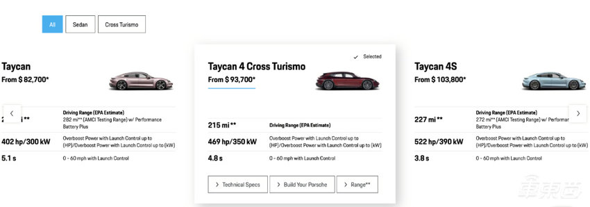 保时捷Taycan半年内第四次召回!原因各不相同,这次是双闪惹祸了