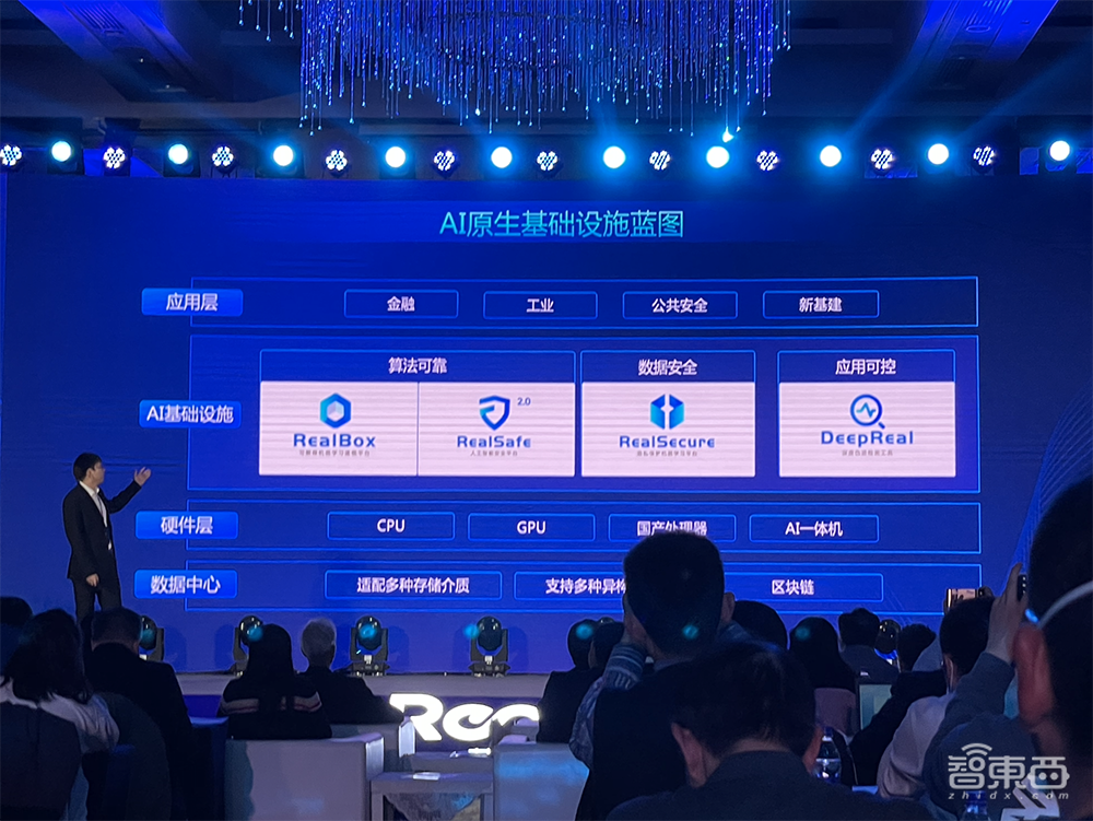 数据风险、算法黑箱怎么破?这家创企用AI化解安全难题