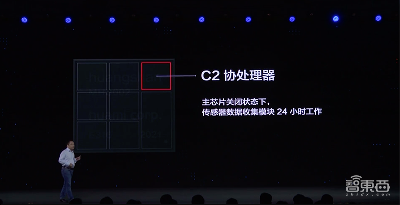华米黄山2号AI芯片推出!Q4量产,房颤识别提速7倍