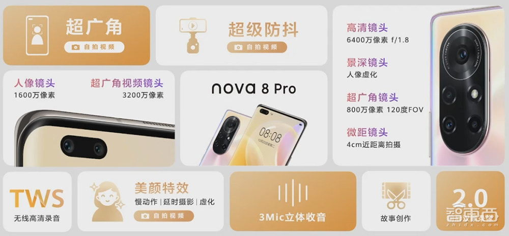 华为两小时狂甩八款新品,麒麟985再战!nova 8 Pro坐稳4000档