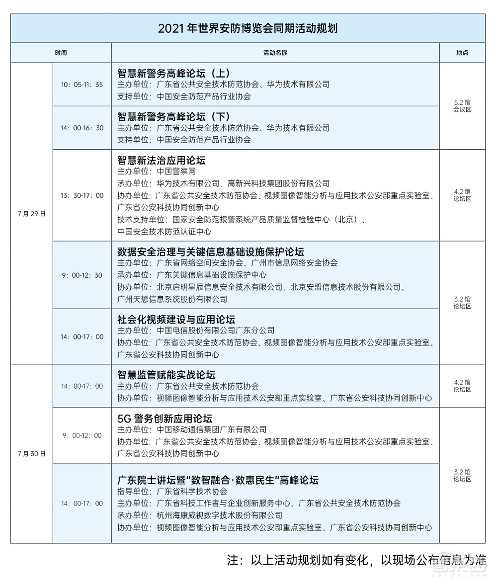 2021世界安防博览会将于7月29-31日举办