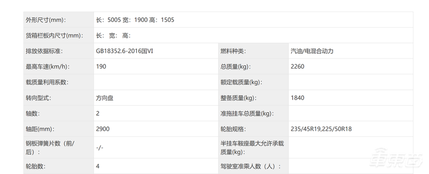 宝骏享境亮相！车长超5米，全系标配高阶智驾
