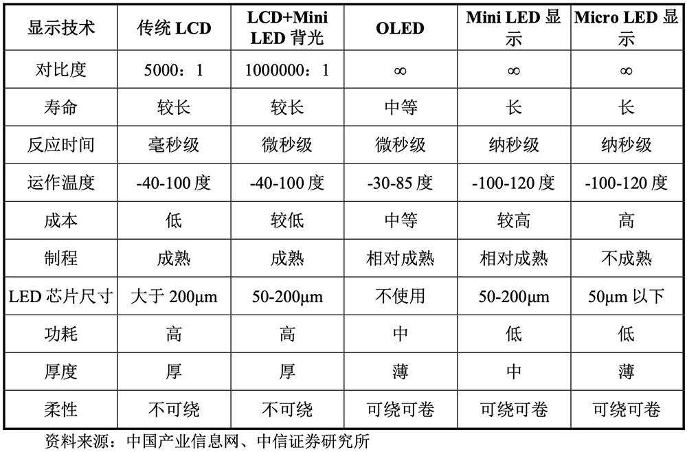 广东半导体材料“小巨人”要IPO了,年入11亿,供货苹果三星