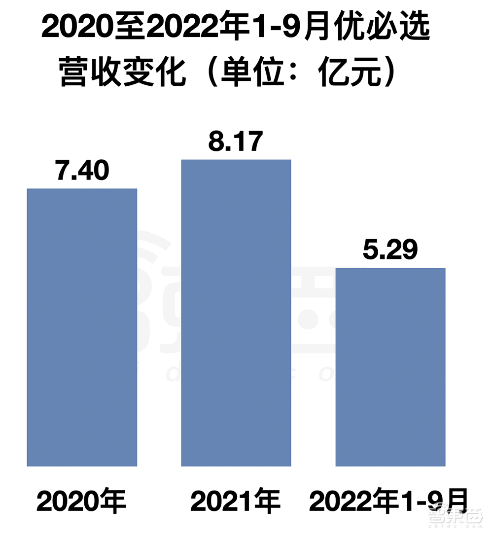 腾讯、工行、讯飞押注,人形机器人第一股来了!