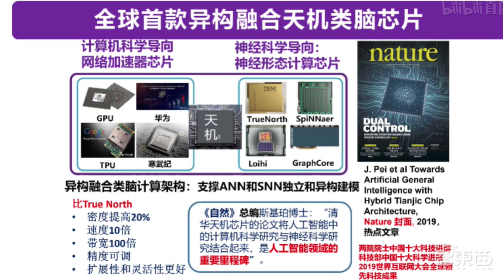 从类脑计算到机器学习，四大知名AI教授线上分享干货