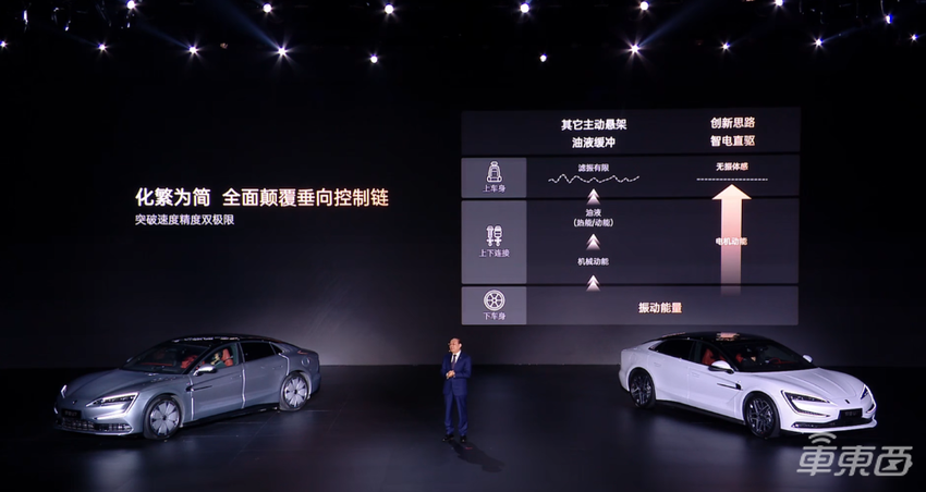 比亚迪仰望新车成精了！能爬楼梯能跳舞，62.8万开卖
