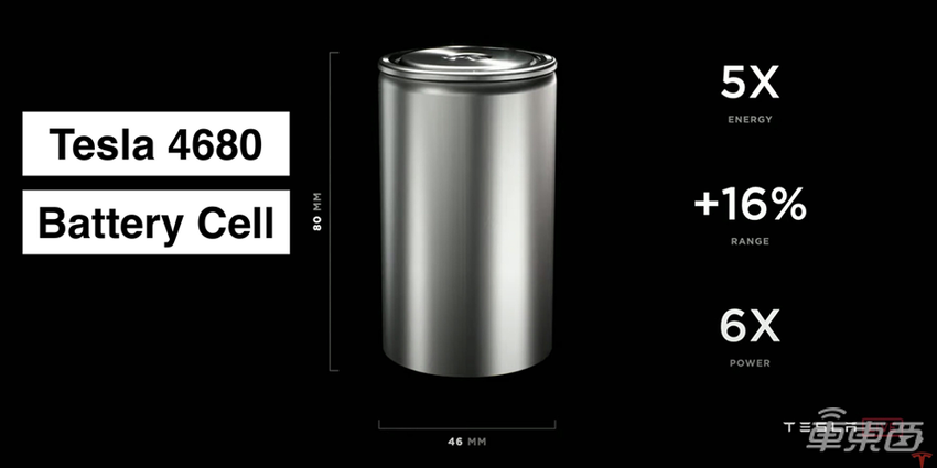 外媒称宝马将采用圆柱形电芯,电池成本可再降30%