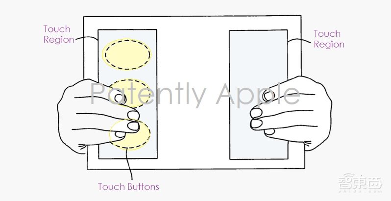当苹果脑洞大开时：iPhone当护照、光场VR眼镜、人肉游戏手柄……