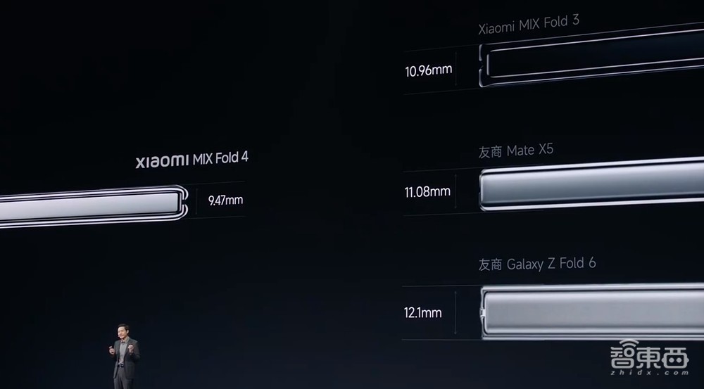 14句话看完雷军年度演讲!小米造车细节首揭秘,大气回应董明珠质疑