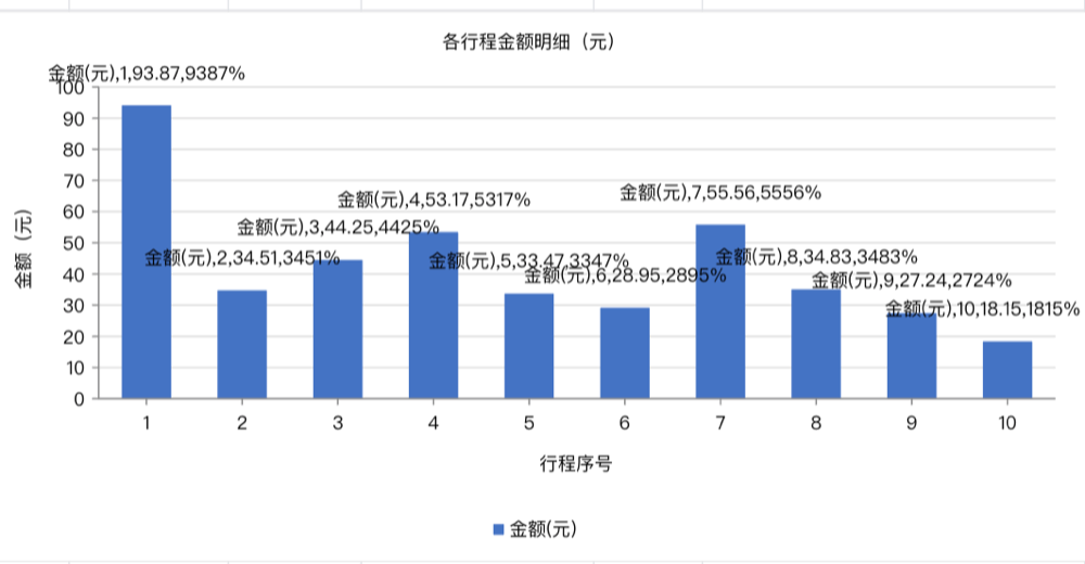 腾讯WorkBuddy上线人机双写:终于不用复制粘贴了