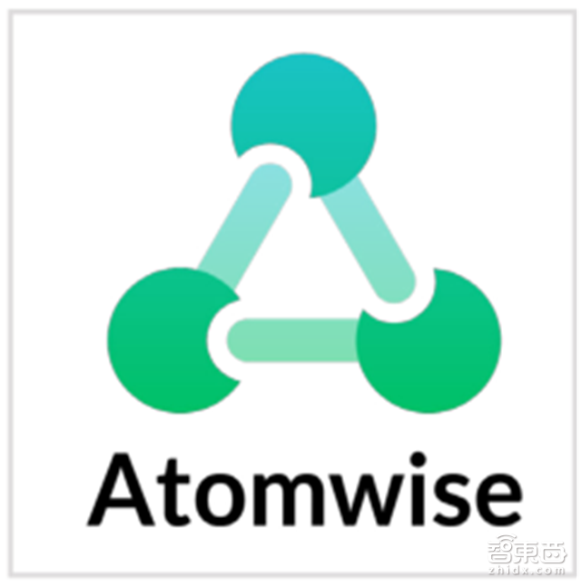 CB Insight发布创业百强榜单 AI成功案例最强盘点【附下载】|智东西