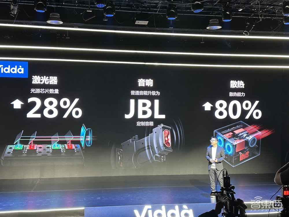 海信Vidda 4K投影C1S发布，自研LPU三色激光引擎，售价7299元