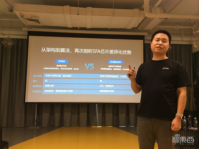 探境推全球首款通用型语音AI芯片，2美元、已量产，图像芯片年底见