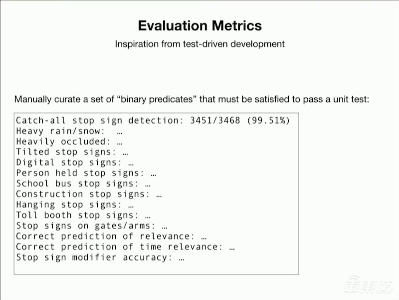 特斯拉高管揭秘自动驾驶技术：48种神经网络上阵，最多可检测1000种物体