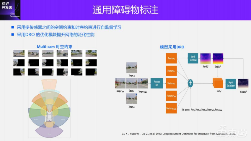 面向BEV感知的4D标注方案 | 万字实录