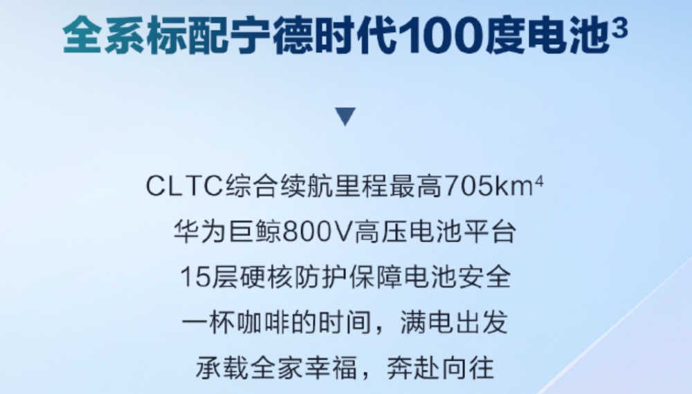 华为系连上三款车,特斯拉两大车型更新!7月工信部车展重磅新车解读