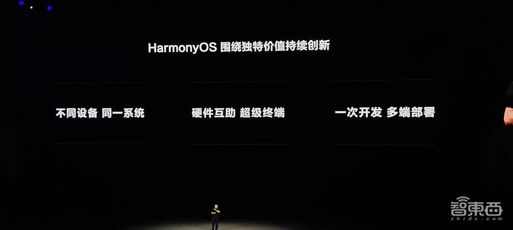鸿蒙3.0来了!1.5亿设备、超500亿投入,鸿蒙生态稳了