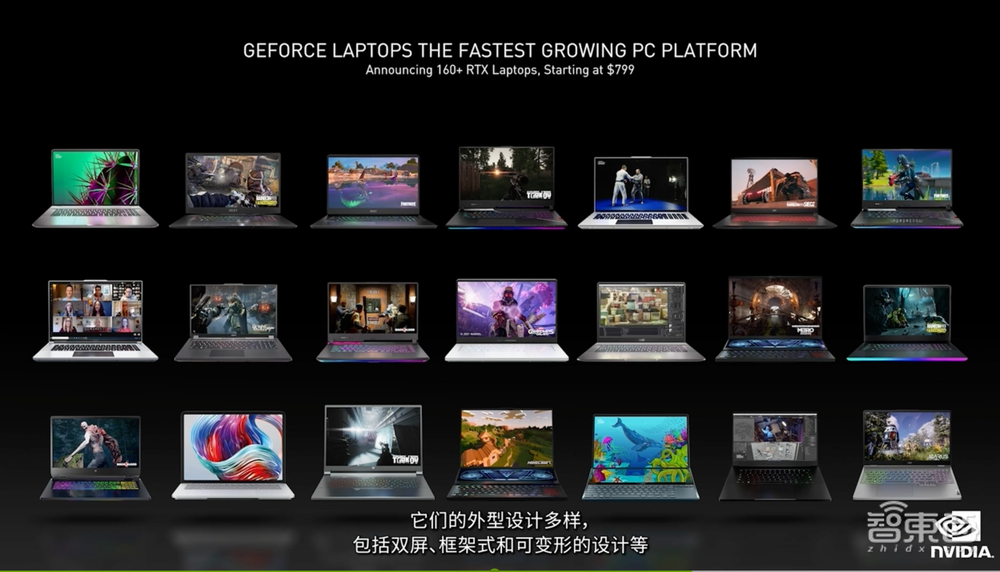 NVIDIA推全新移动端、桌面级GPU,剧透RTX 3090 Ti,笔电性能超过台式机
