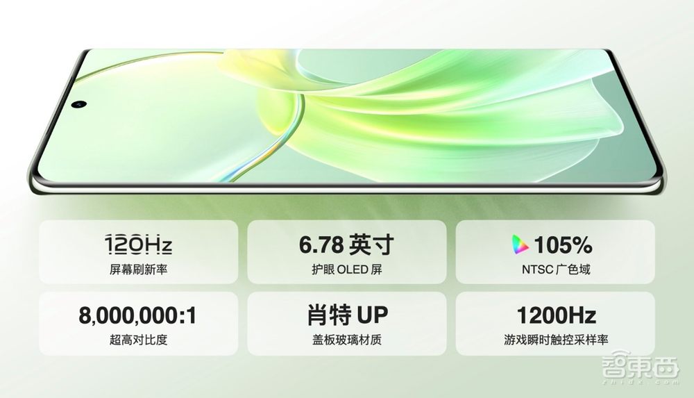 vivo再放“千元机大招”,Y100系列1399元起,配3D曲面屏和5000mAh电池