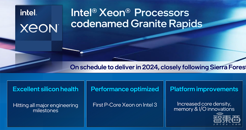 首披露Intel 18A！英特尔数据中心CPU路线图揭晓：144核至强近了
