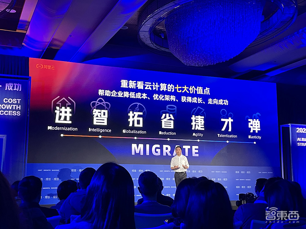 阿里云史上最大力度降价：100多款产品官网直降20%，最高降55%！