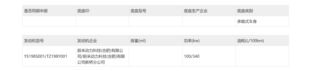 李斌豁出去了！5米大车预售不到20万，为销量和四季度盈利拼了
