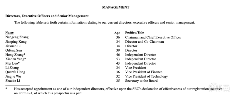 嘉楠耘智冲击矿机第一股！三次无果改赴美股，上半年亏损3.31亿