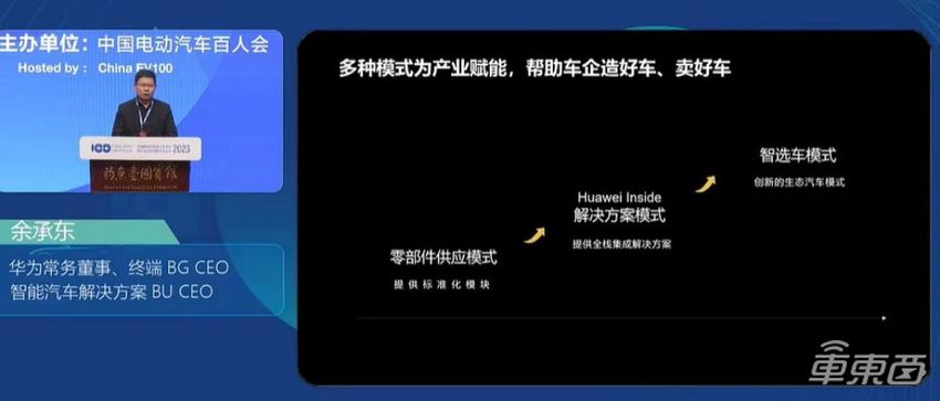余承东回应一切：华为不造车！智能车时代“博世”不好做【附演讲实录】