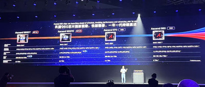 华为昇腾960芯片提前就绪！按韬定律演进，11颗超节点芯片全家桶公开
