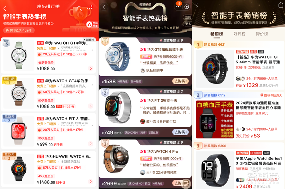 AI硬件轰炸“双十一”：苹果小米华为猛赚，字节讯飞争销冠，联想稳坐AI PC“一哥”