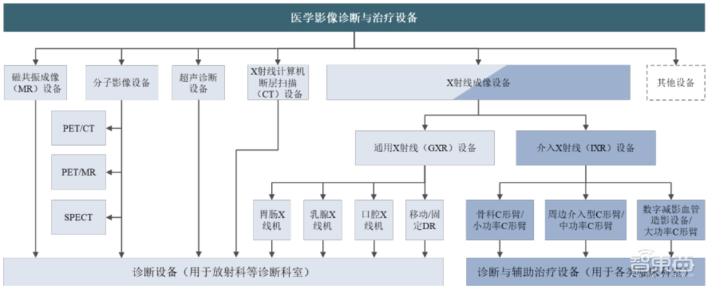 刚刚,科创板巨无霸IPO诞生!