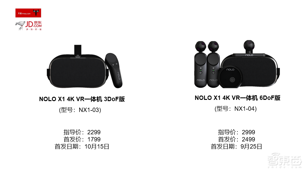 NOLO发布新款4K 6DoF VR一体机！9月25日预售价2499元，搭载骁龙XR1