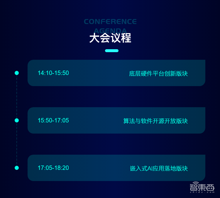 2021年首场嵌入式AI峰会正式启动,3月上海见|GTIC 2021