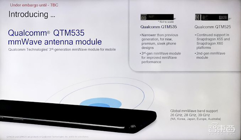 高通推全球首颗5nm 5G基带芯片骁龙X60！网速时延堪比光纤，全频段支持