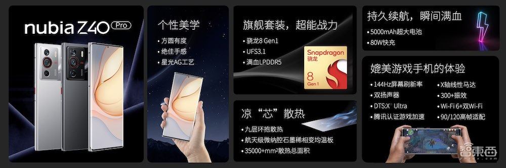 定制35mm大师镜头，努比亚旗舰新机Z40 Pro上市