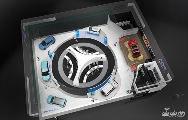 飛行汽車和無人巴士一起亮相！CES 2020汽車科技前瞻