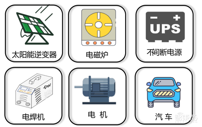 揭秘IGBT功率半导体!国际七巨头地位不保,国产替代黄金赛场 | 智东西内参