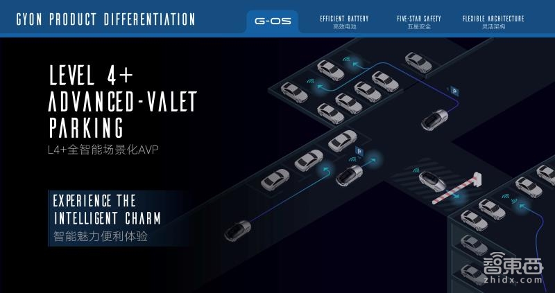 中国新造车高端品牌“歌昂”美国首秀！20万以内配置逆天